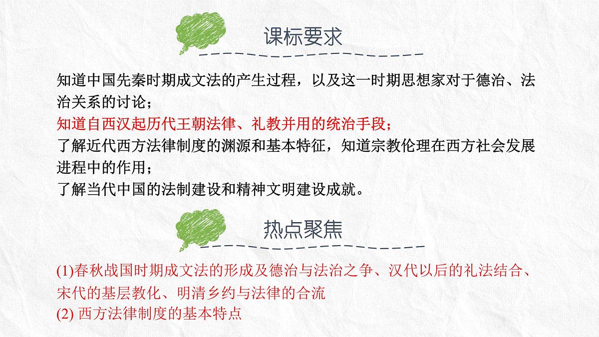 高中历史选择性必修一一轮复习课件:第三单元法律与教化(20页)第3页