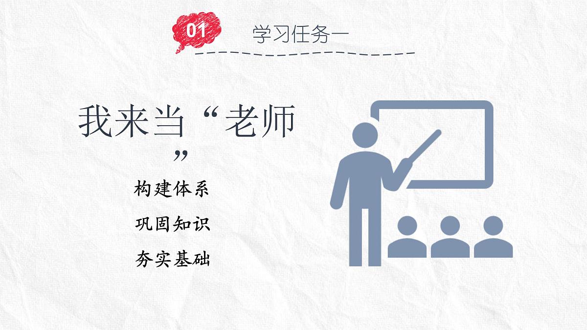 高中历史选择性必修一一轮复习课件:第三单元法律与教化(20页)第4页