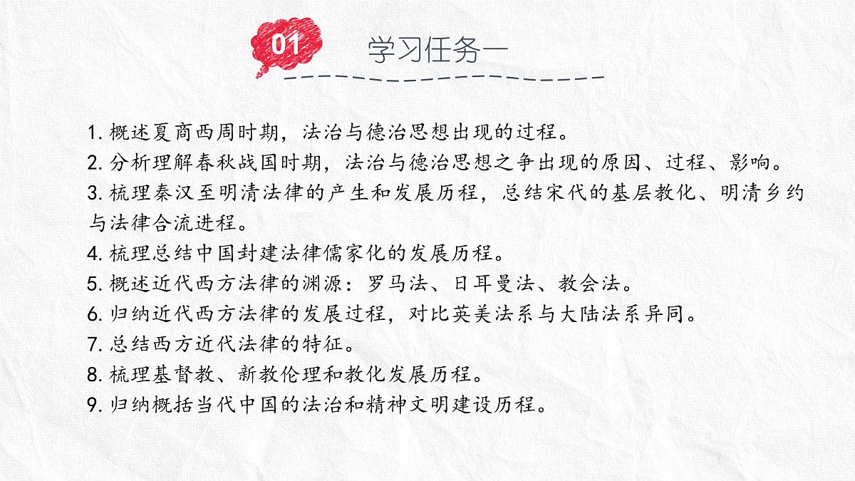 高中历史选择性必修一一轮复习课件:第三单元法律与教化(20页)第5页
