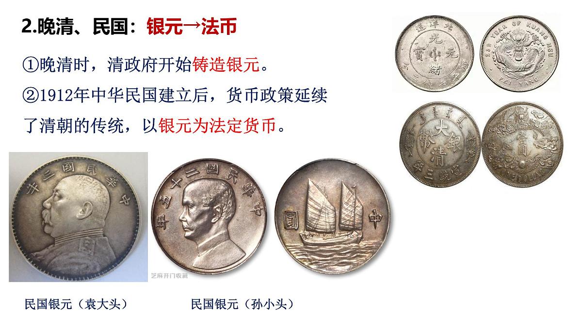 高中历史选择性必修一一轮复习课件:第五单元货币与赋税制度(33页)第6页
