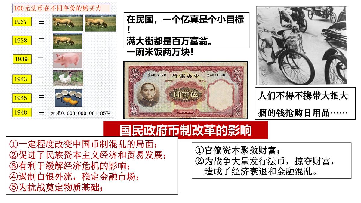 高中历史选择性必修一一轮复习课件:第五单元货币与赋税制度(33页)第8页