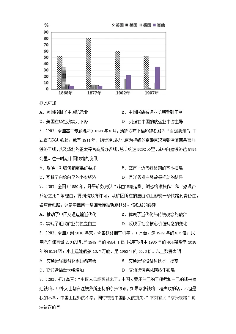 高考历史一轮复习 第五单元交通与社会变迁(两年真题一年模拟)第2页