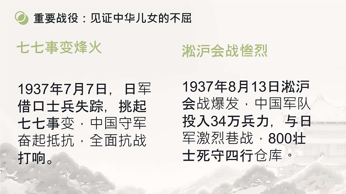 纪念抗日战争八十周年 班会课件第7页