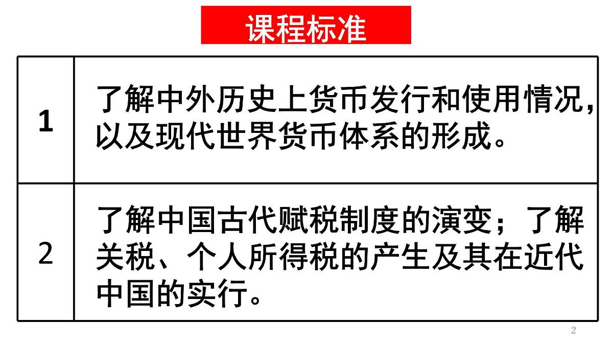 统编版高中历史高二上学期 选必一 第五单元 货币与赋税制度 知识点串讲课件第2页