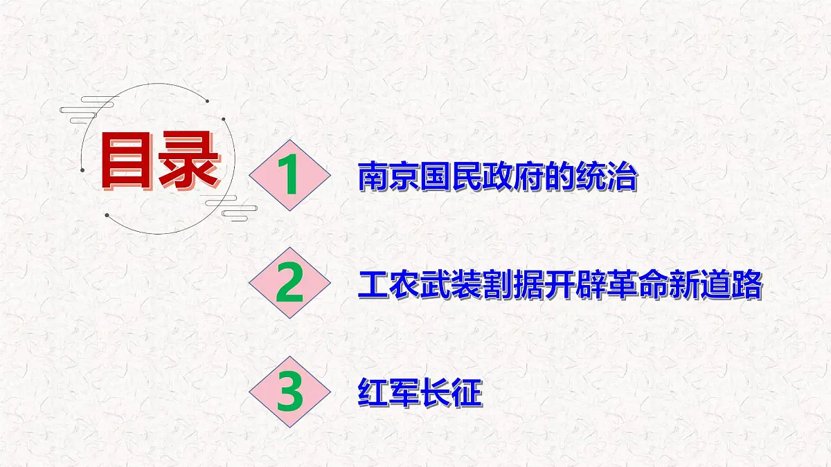 高考历史一轮复习课件:第21讲 南京国民政府的统治和中国共产党开辟革命新道路(32页)第5页