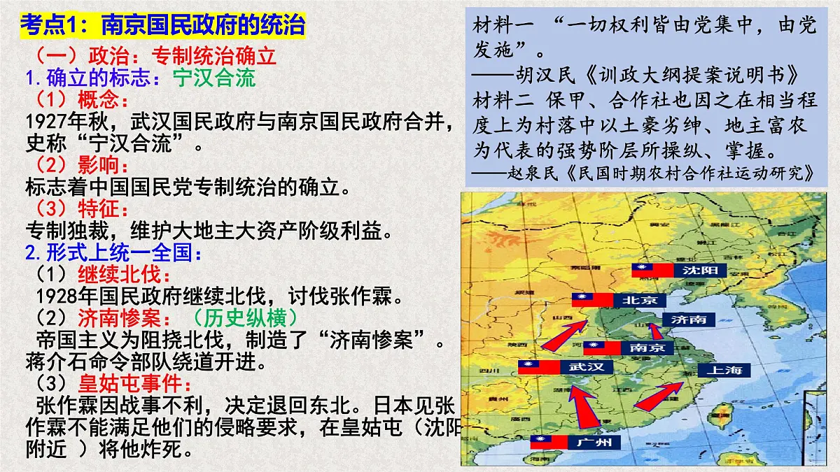 高考历史一轮复习课件:第21讲 南京国民政府的统治和中国共产党开辟革命新道路(32页)第6页