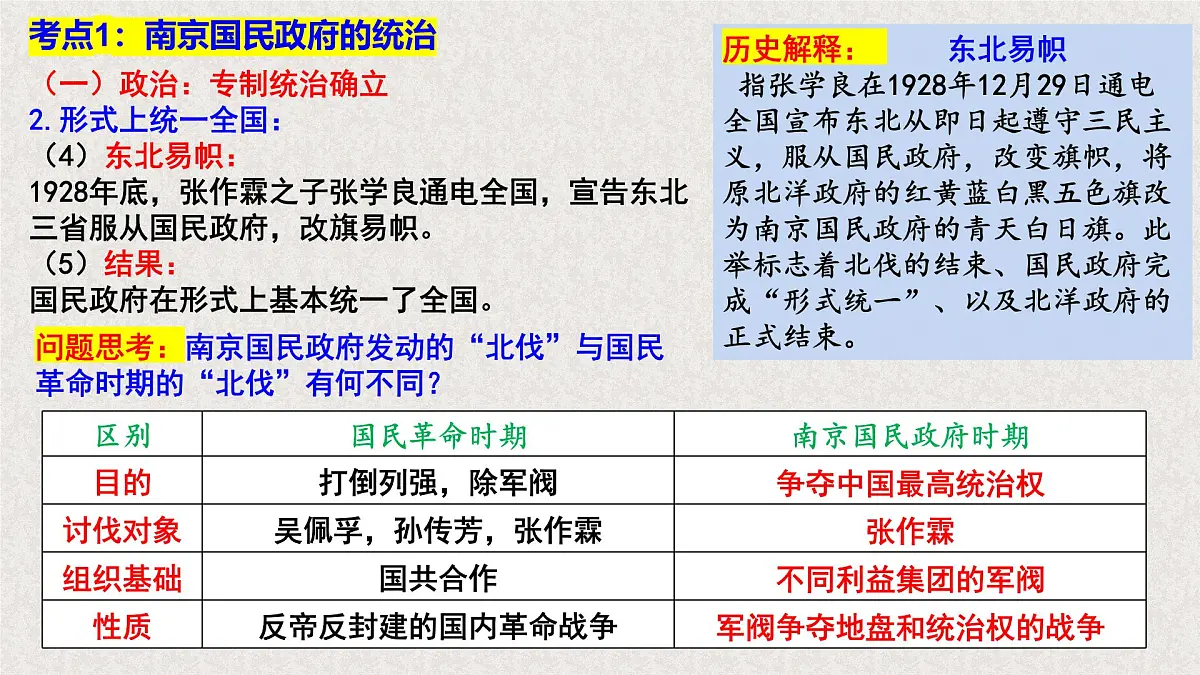 高考历史一轮复习课件:第21讲 南京国民政府的统治和中国共产党开辟革命新道路(32页)第7页