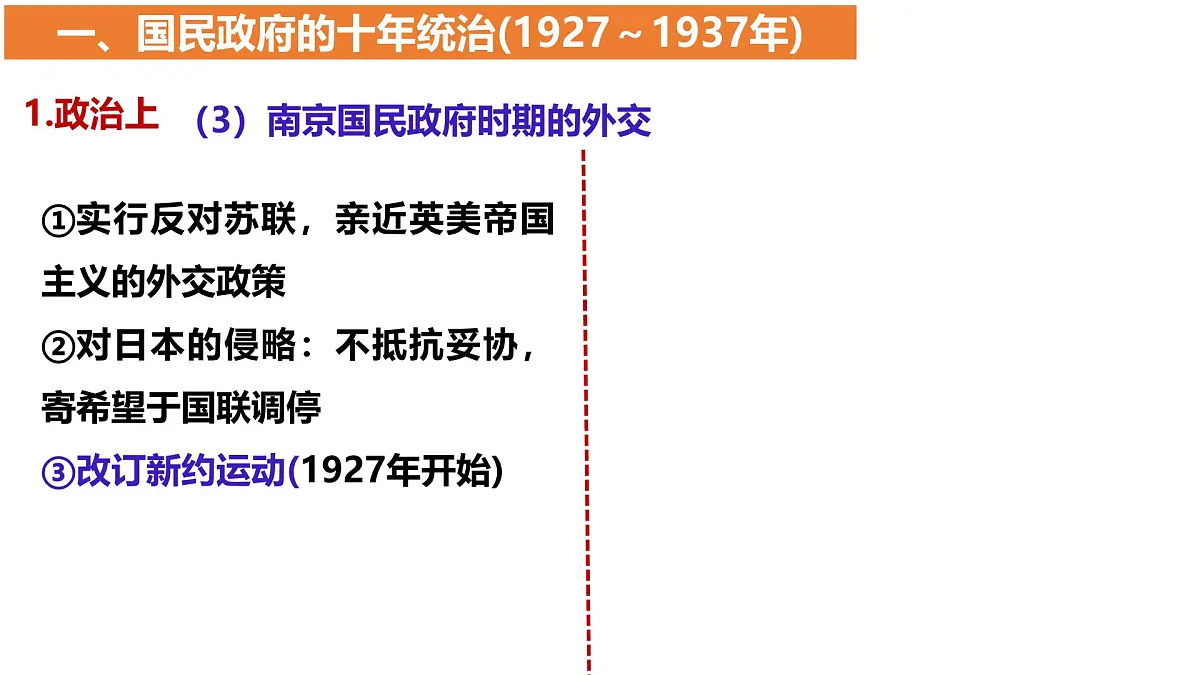 高考历史一轮复习课件:第21课 南京国民政府的统治和中国共产党开辟革命新道路(22页)第5页