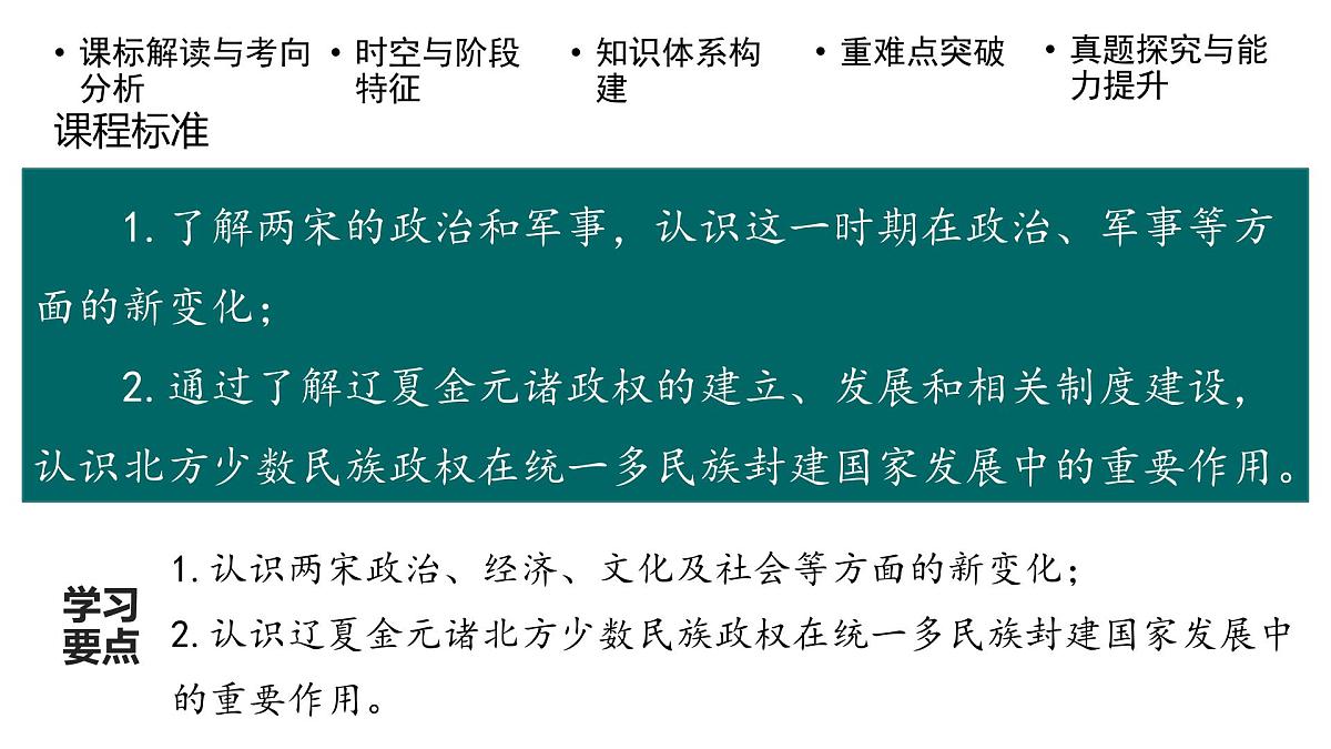 高考历史一轮复习课件六 两宋的政治和军事及辽夏金元的统治第3页