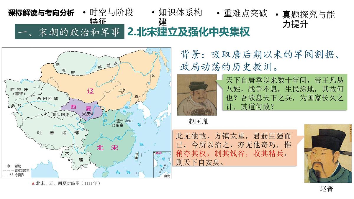 高考历史一轮复习课件六 两宋的政治和军事及辽夏金元的统治第8页