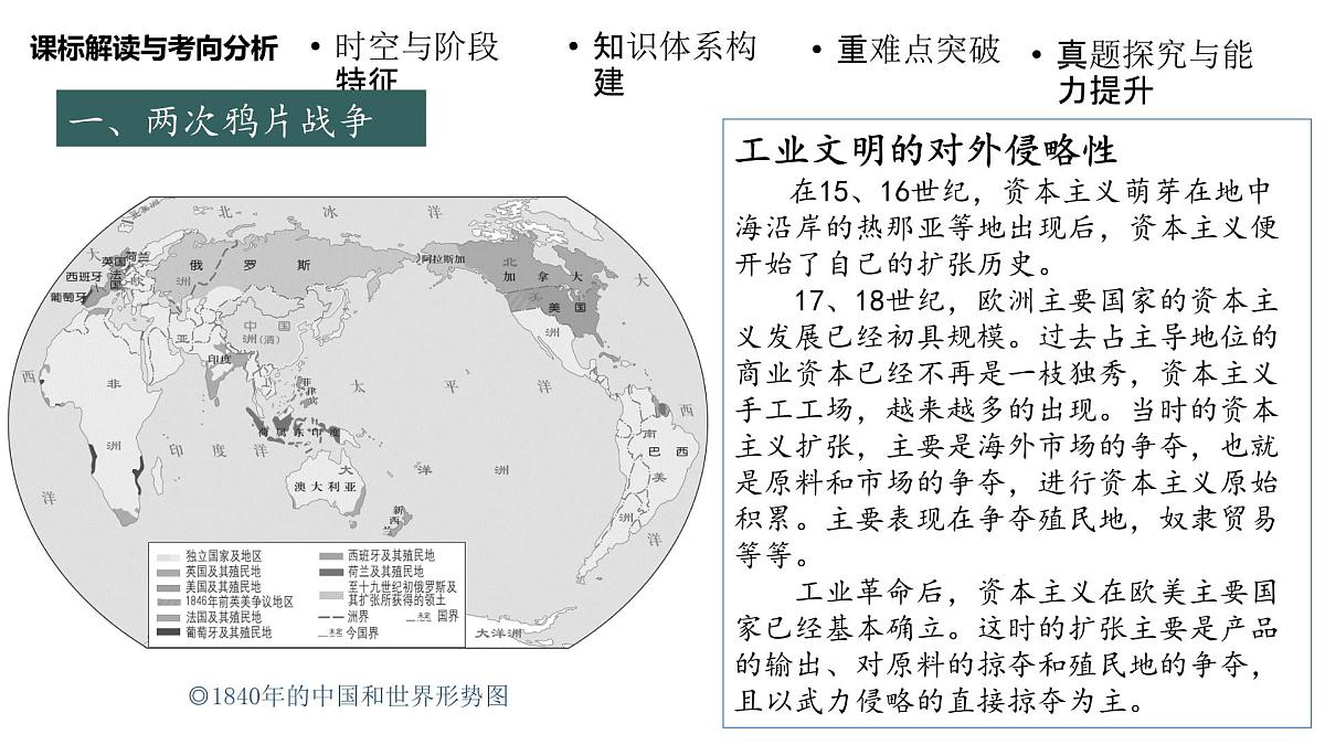 高考历史一轮复习课件十 近代以来西方列强的侵略和边疆危机第7页