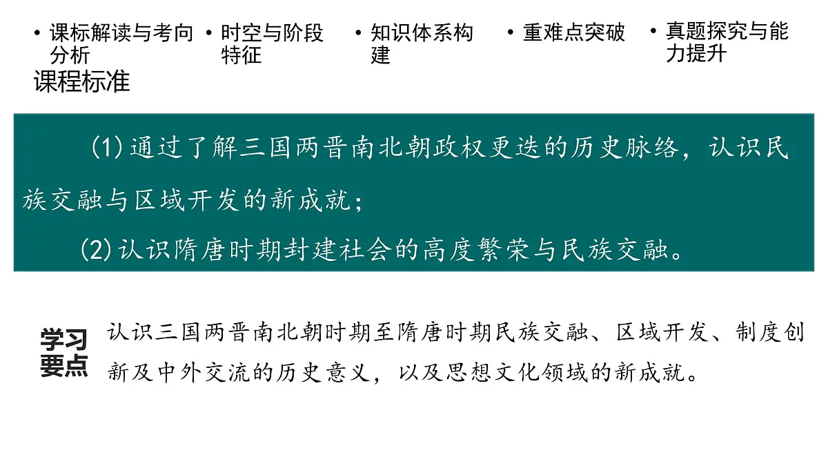 高考历史一轮复习课件四 三国两晋南北朝到五代十国的政权更迭与民族交融第3页
