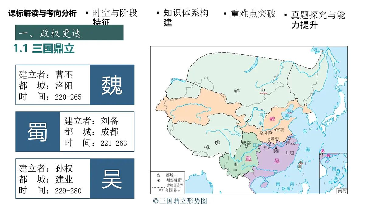 高考历史一轮复习课件四 三国两晋南北朝到五代十国的政权更迭与民族交融第8页