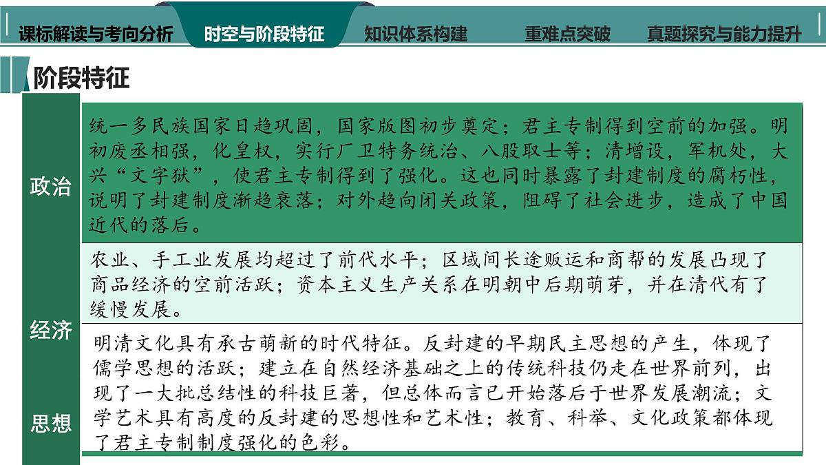 高考历史一轮复习课件八 从明朝建立到清军入关和清朝前中期的鼎盛与危机第6页