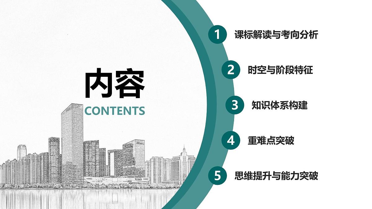 高考历史一轮复习课件二 春秋战国时期的政治、社会及思想变动第2页