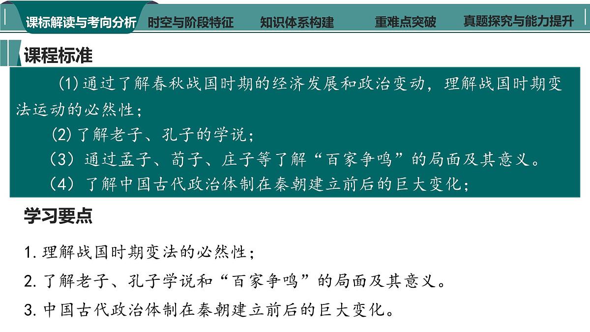 高考历史一轮复习课件二 春秋战国时期的政治、社会及思想变动第3页