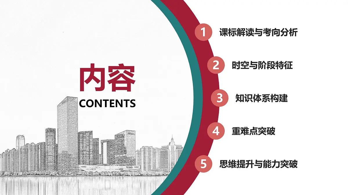 高考历史一轮复习课件二十 改革开放和社会主义现代化建设新时期第2页