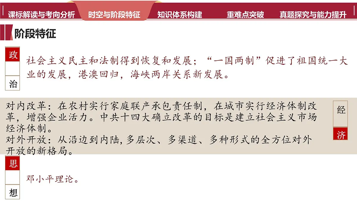 高考历史一轮复习课件二十 改革开放和社会主义现代化建设新时期第5页