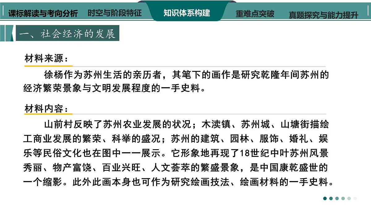 高考历史一轮复习课件九 明至清中叶的经济与文化的变化第8页