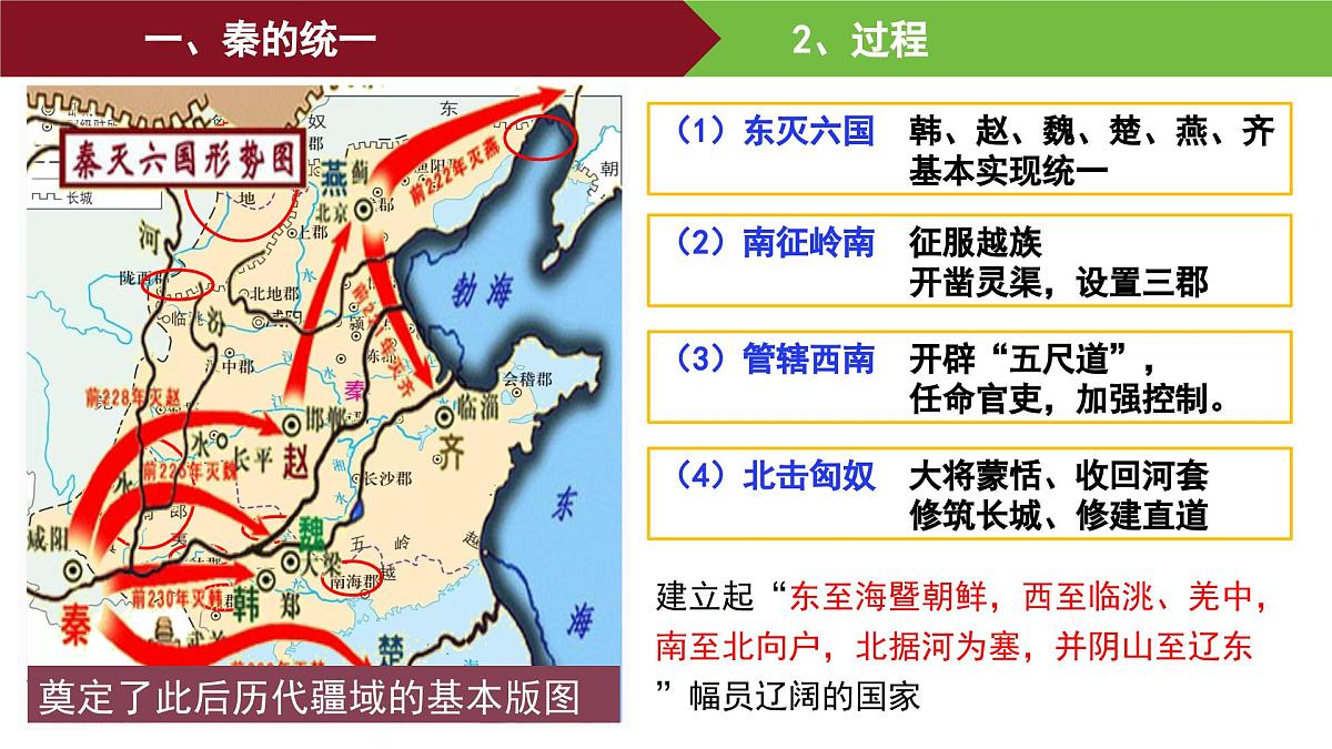 第3课 秦统一多民族封建国家的建立 课件--2025-2026学年高一上学期统编版必修中外历史纲要上第4页