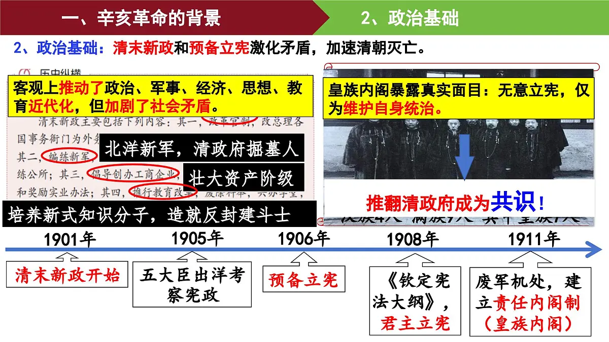 第18课 辛亥革命 课件--2025-2026学年高一上学期统编版必修中外历史纲要上第4页