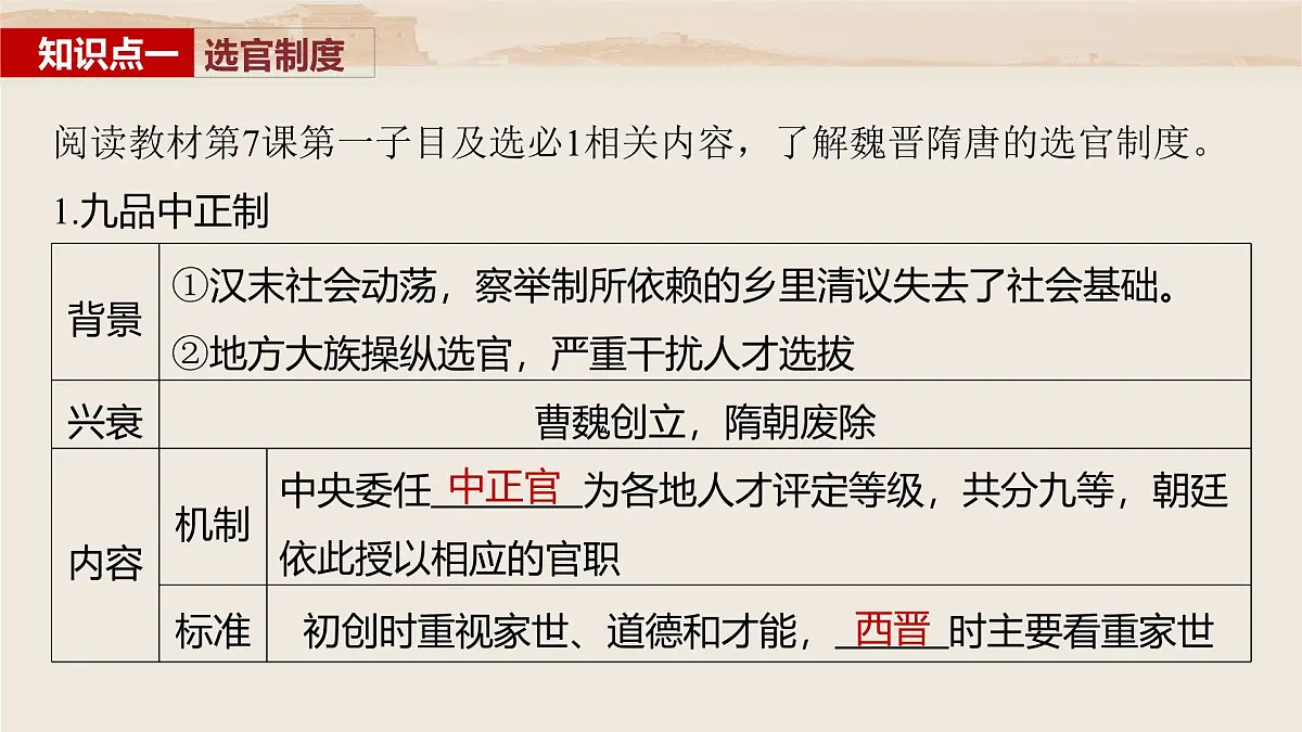 板块一 第三单元 第6讲 三国两晋南北朝至隋唐的制度变化与创新第8页