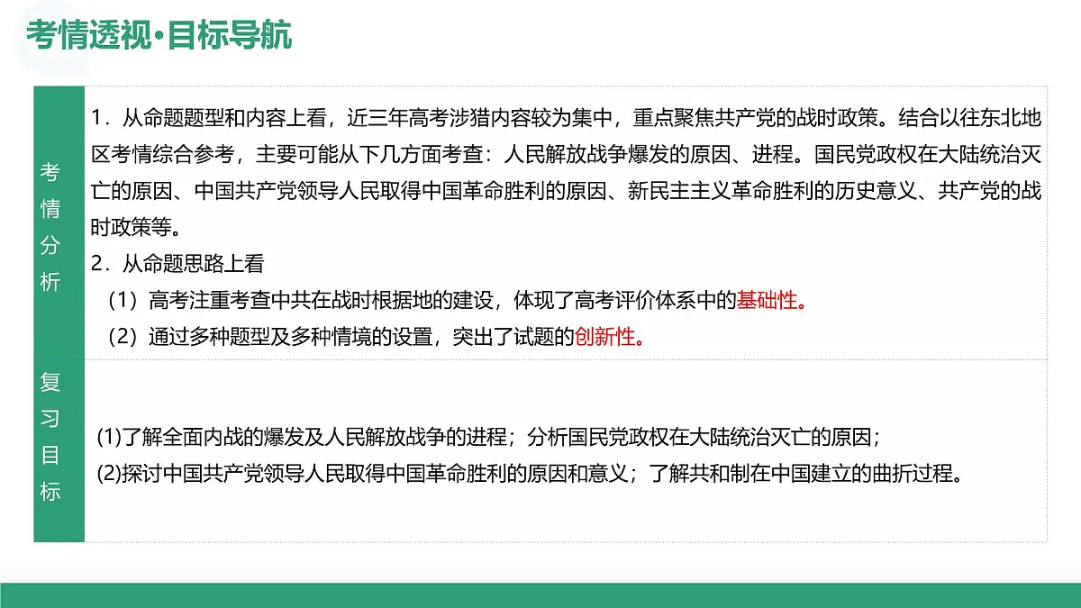 第21讲+人民解放战争(复习课件)(黑吉辽蒙专用)2026年高考历史一轮复习讲练测第5页