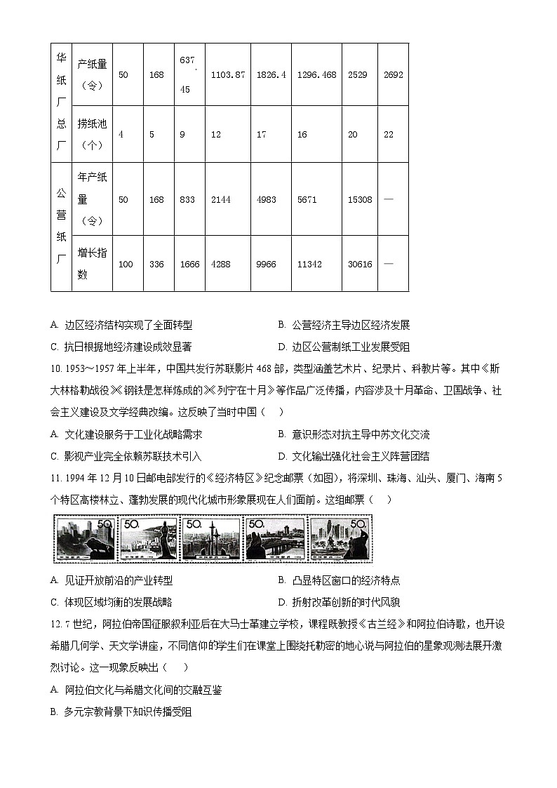 贵州省贵阳市2024-2025学年高二下学期期末考试历史试题(原卷版)第3页