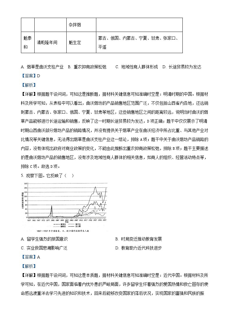 江苏省宿迁市2024—2025学年高一下学期期末测试历史试题(解析版)第3页