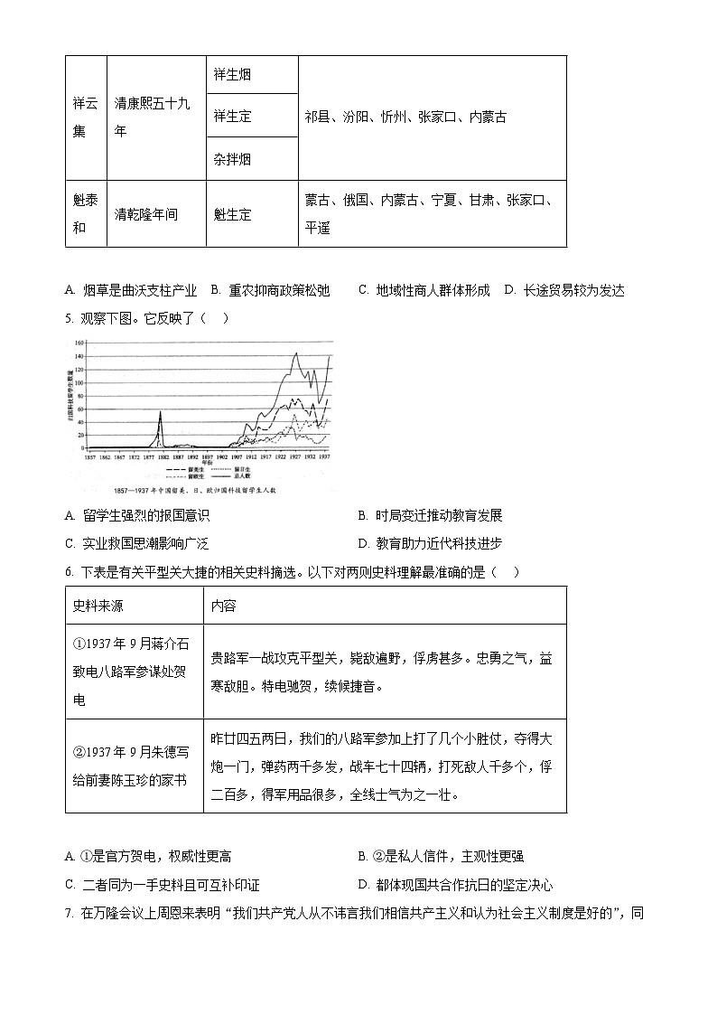江苏省宿迁市2024—2025学年高一下学期期末测试历史试题(原卷版)第2页