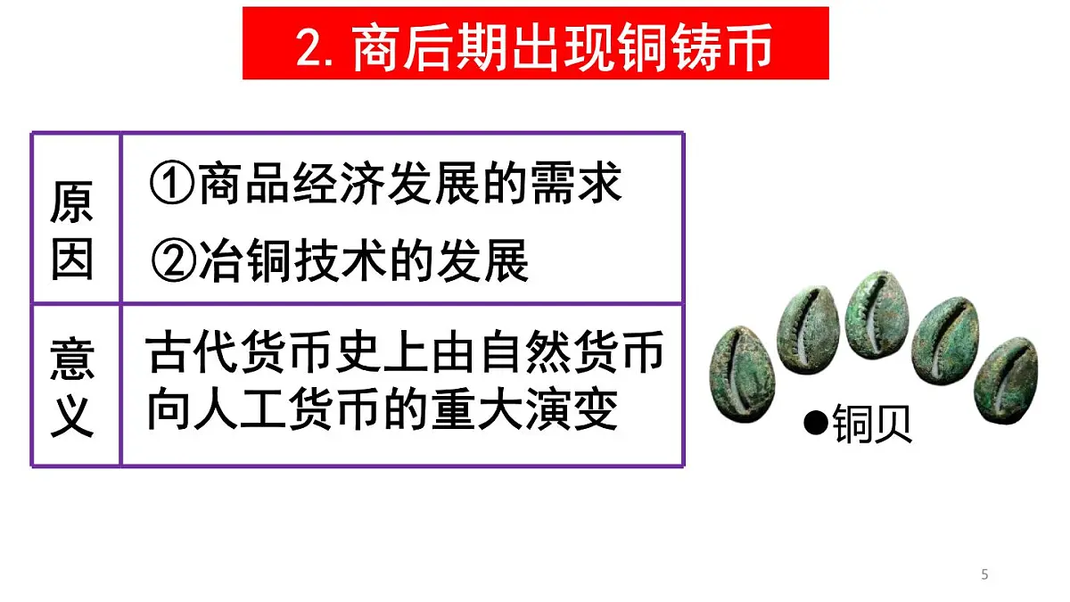 统编版高中历史高二上学期选必一 5.15货币的使用与世界货币体系的形成 课件第5页
