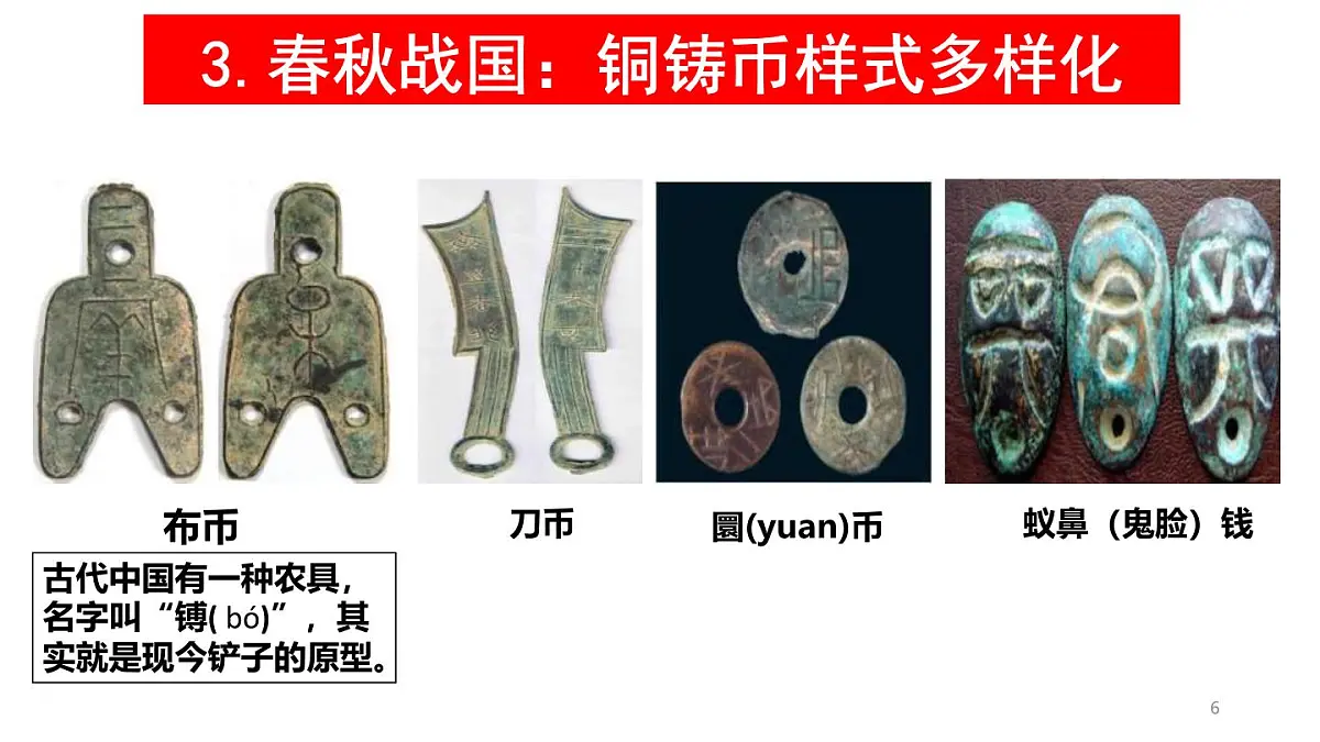 统编版高中历史高二上学期选必一 5.15货币的使用与世界货币体系的形成 课件第6页