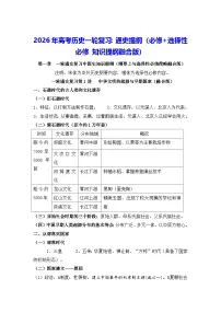 2026年高考历史一轮复习:通史提纲(必修+选择性必修 知识提纲融合版) 讲义
