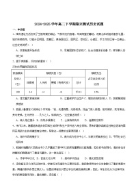 2024—2025学年度江苏省宿迁市泗阳县高二下学期期末调研测试历史试题（含答案）