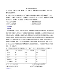 江苏省兴化中学2025-2026学年高三上学期开学测试历史试题（解析版）