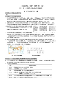 工业革命前的世界 知识清单--高三统编版（2019）必修中外历史纲要下一轮复习