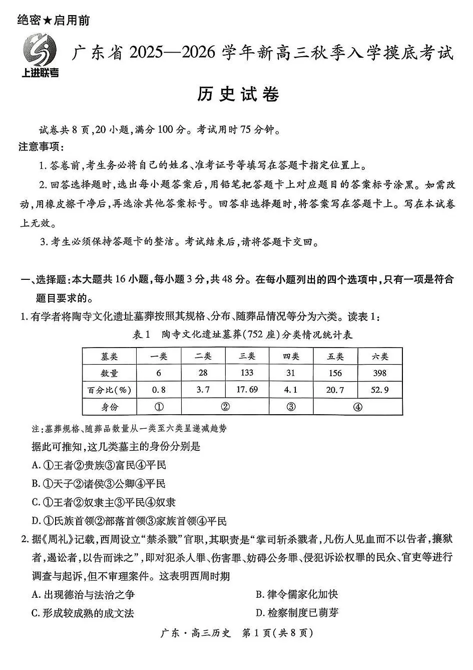 广东省上进联考2026届新高三上学期秋季入学摸底考-历史试题+答案第1页