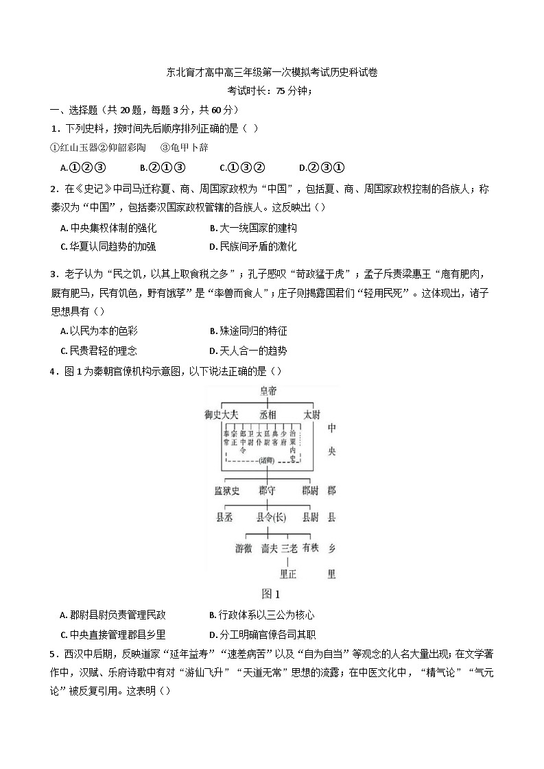 辽宁省沈阳市东北育才学校2025-2026学年高三上学期第一次模拟考试历史试卷(含答案)第1页