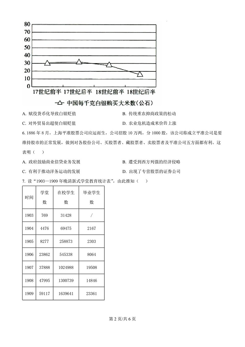 2025届江西省南昌十中高三下学期10月考-历史试题(含答案)第2页