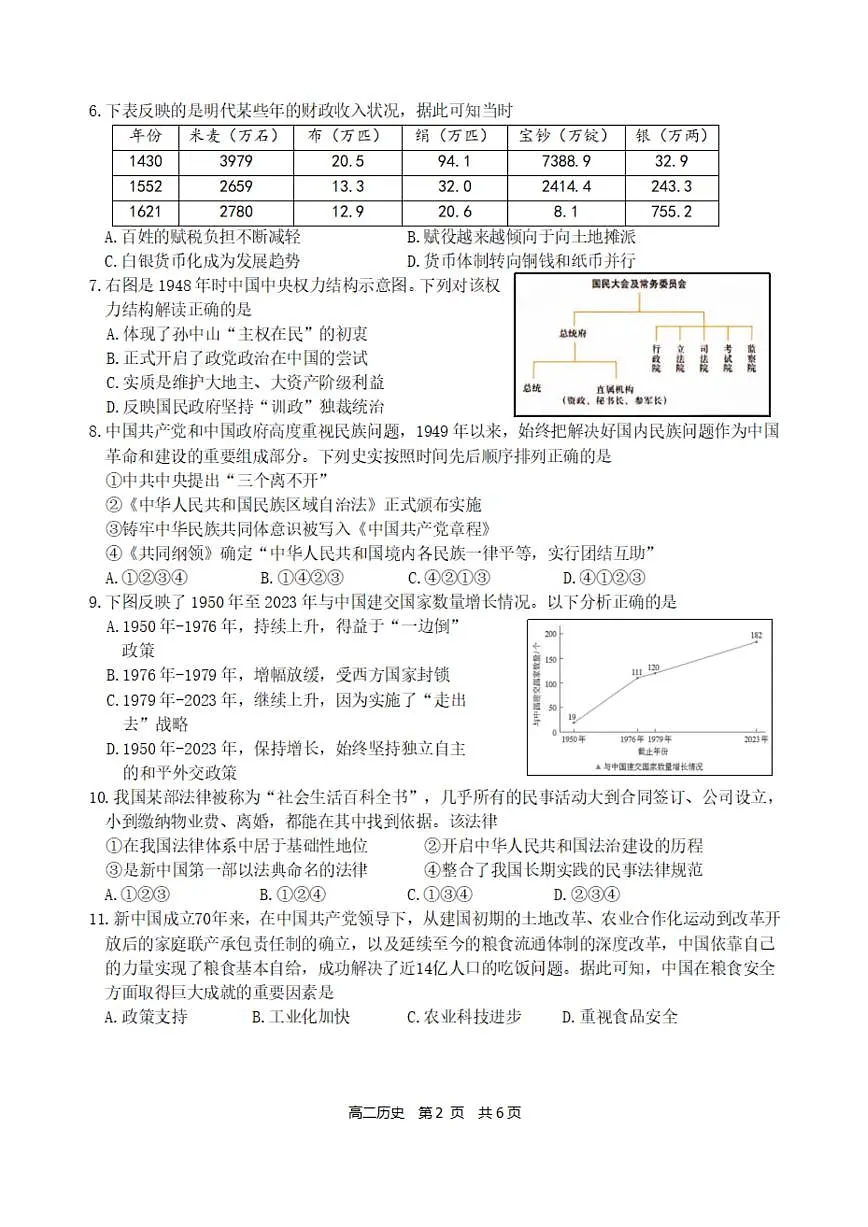 浙江省湖州市2024-2025学年高二上学期期末调研测试历史试卷第2页