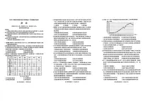 湖北省黄冈市十五校2024-2025学年高二下学期期中联考历史试题（含答案）