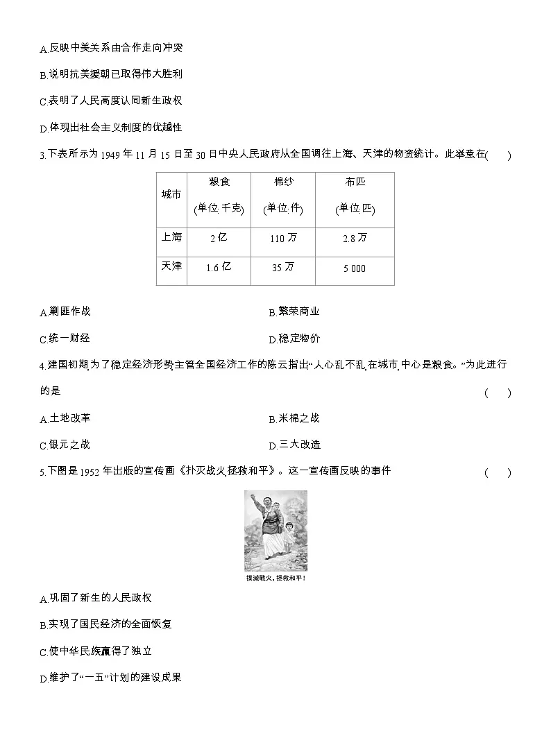 2025-2026高一历史(人教版)中外历史纲要(上)课时跟踪检测(二十五)中华人民共和国成立和向社会主义的过渡(Word版附解析)第2页