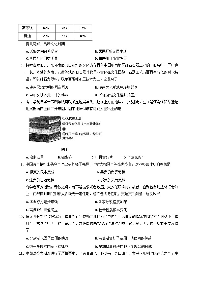 四川省成都市浦江县2025-2026学年高一上学期第一次月考历史试题(含答案)第2页