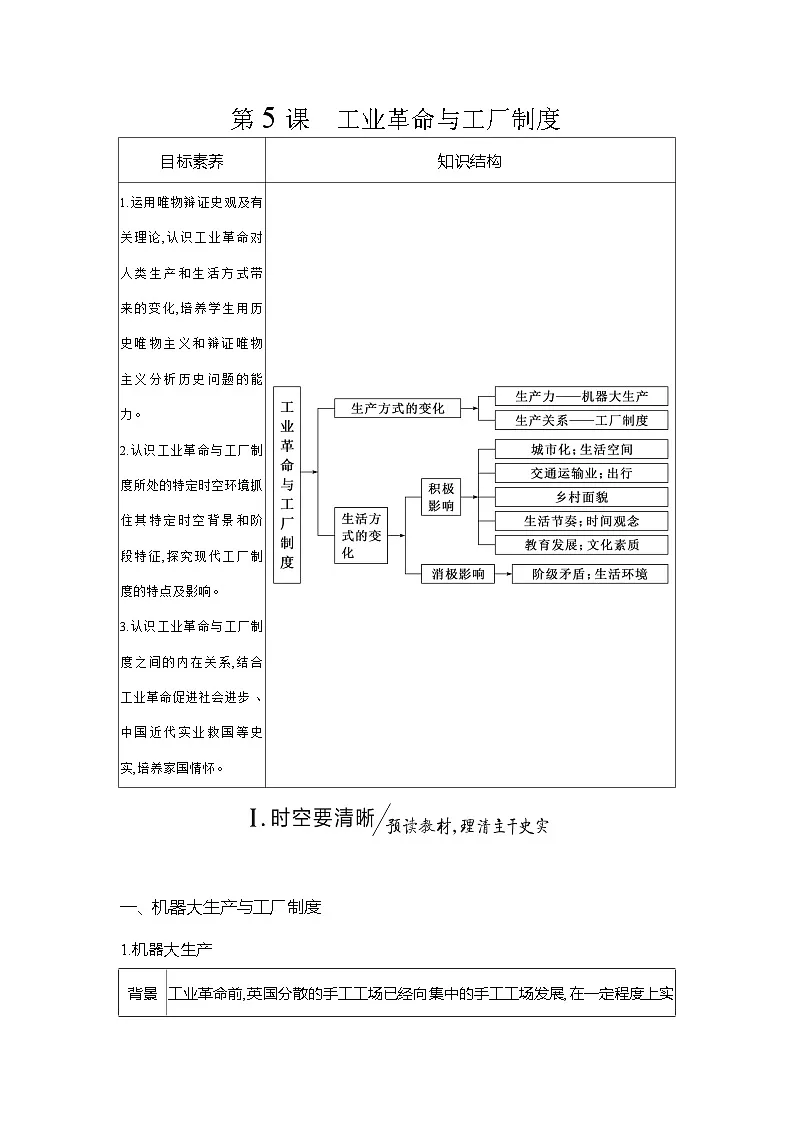 高二历史(统编版)选择性必修2导学案第5课工业革命与工厂制度(Word版附解析)第1页