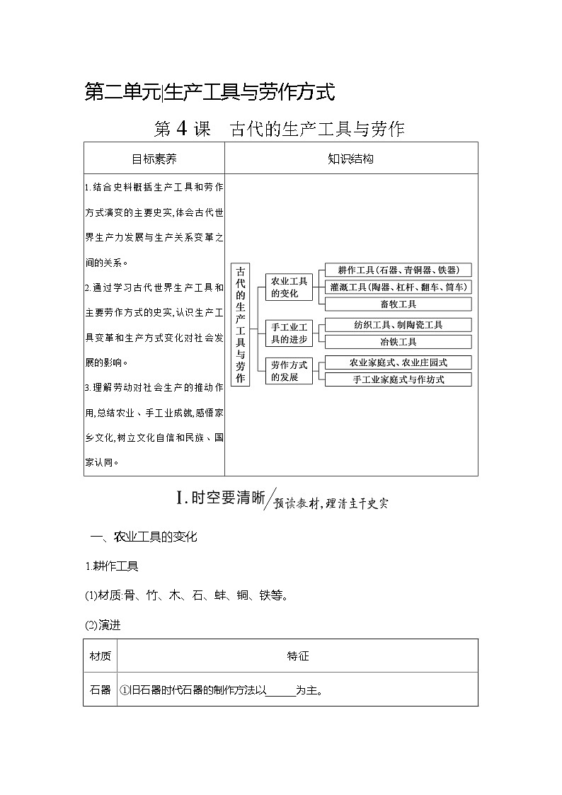 高二历史(统编版)选择性必修2导学案第4课古代的生产工具与劳作(Word版附解析)第1页