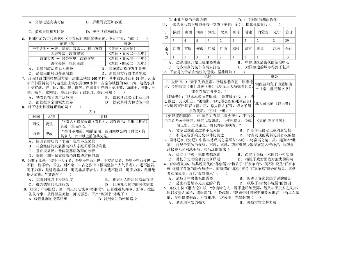 河南省顶级名校2025-2026学年高三上学期9月月考历史试卷(含答案)第2页