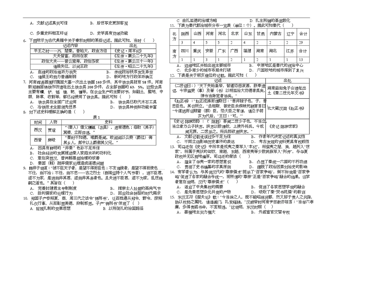 河南省顶级名校2025-2026学年高三上学期9月月考历史试卷(含答案)含答案解析第2页