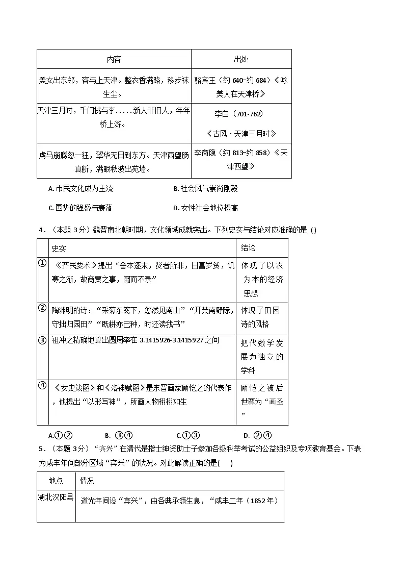 江苏省海安市2025-2026学年高二上学期第一次学情调研历史试题(含解析)第2页
