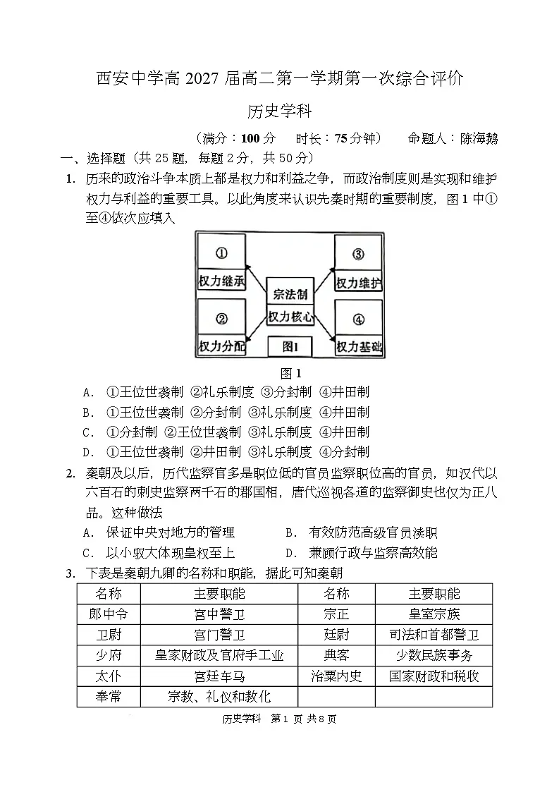 陕西省西安中学2025-2026学年高二上学期第一次综合评价+历史第1页