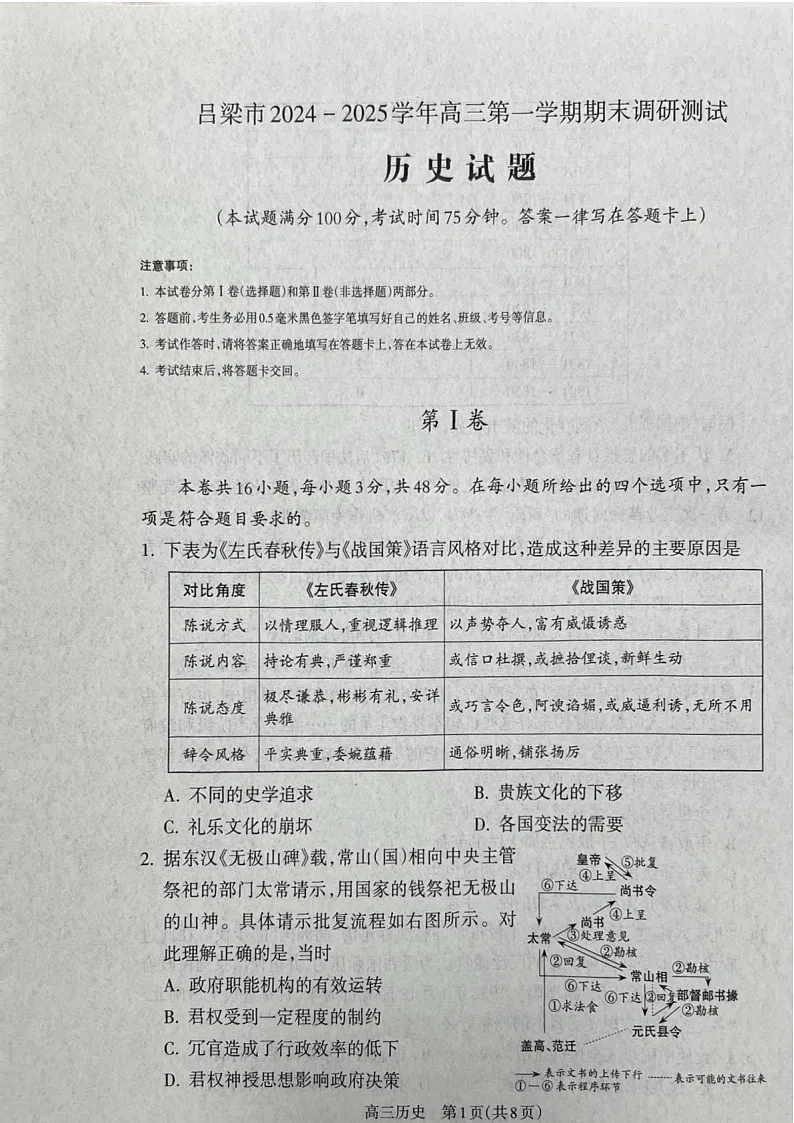 山西省吕梁市2025届高三上学期1月期末调研考试-历史试卷(含答案)第1页